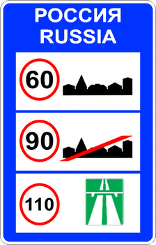 6.1 общие ограничения максимальной скорости (2250х1500) - Дорожные знаки - Информационные знаки - ohrana.inoy.org
